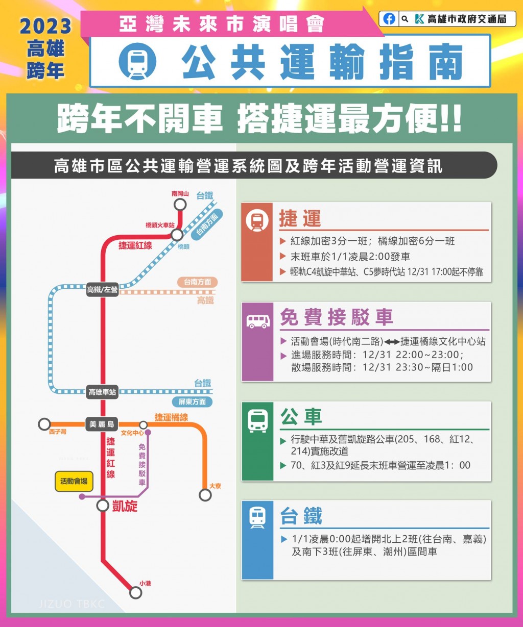 南臺灣高雄跨年跨2次加碼「雙面舞台」燈光秀　部分輕軌站暫停上下車