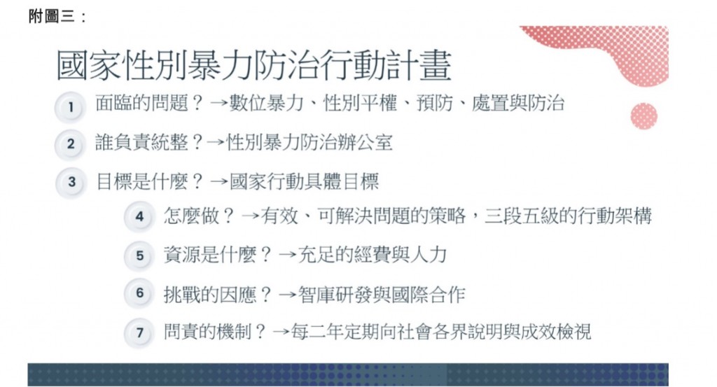 台灣多個民間團體聯合呼籲: 總統候選人應承諾全面推動「性別暴力」防治政策