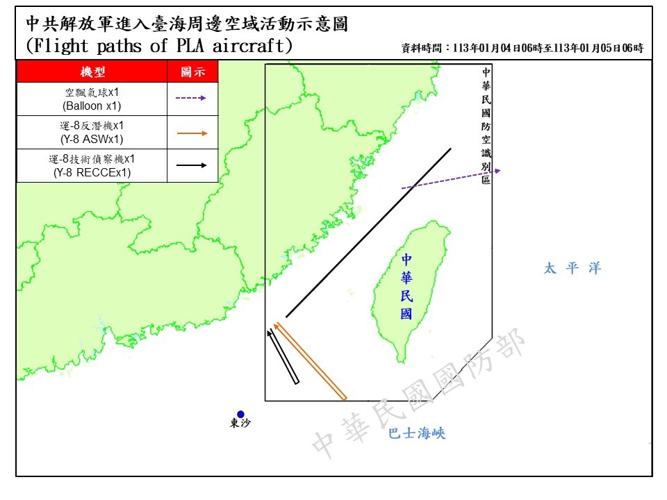 中共進入台海周邊空域活動示意圖（圖／取自國防部）
