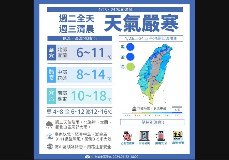 更新【寒流降雪放「低溫假」】 桃園復興區華陵等3里停班停課　新竹尖石鄉4國小1/23停課